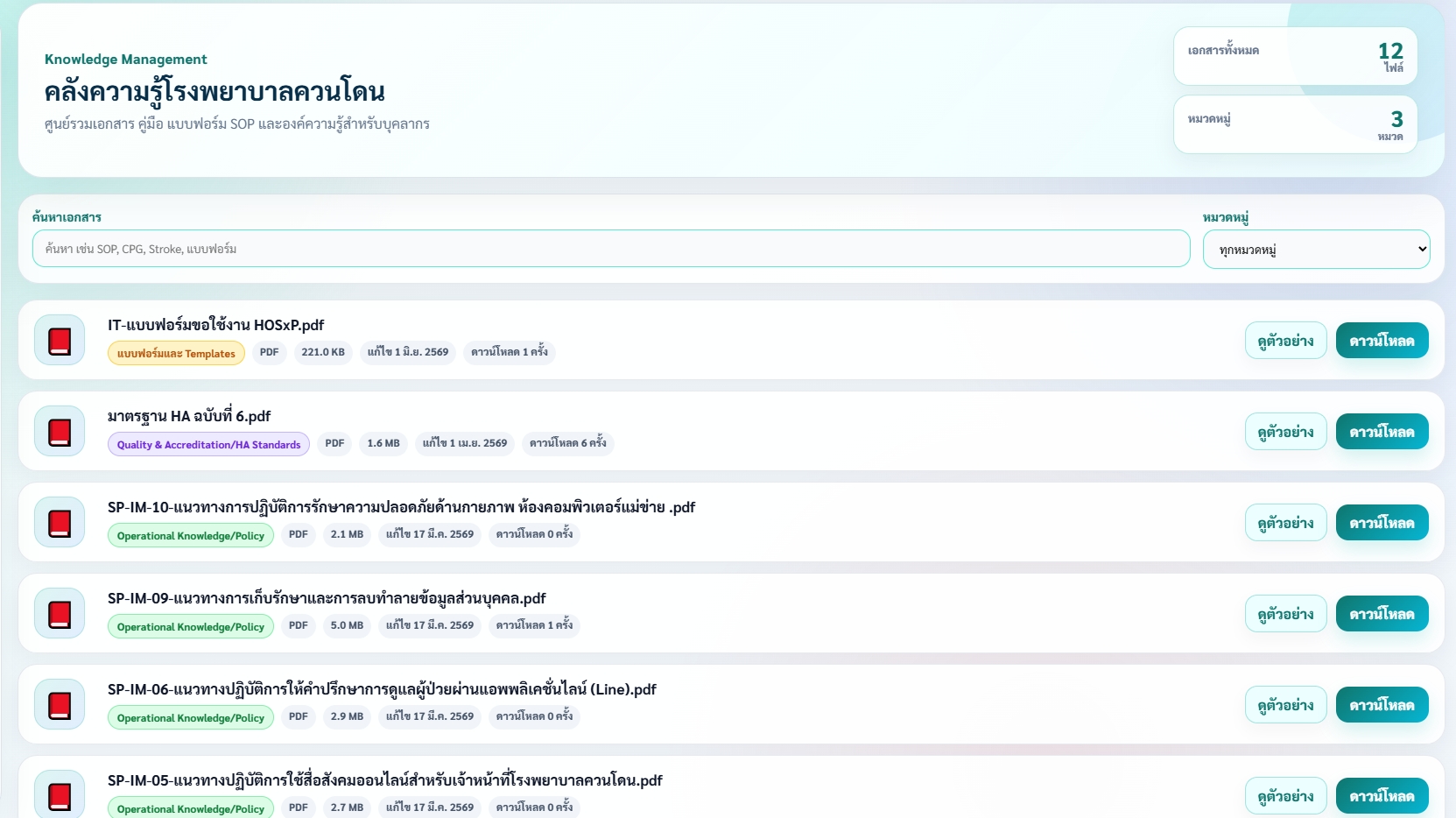 ตัวอย่าง คลังความรู้โรงพยาบาล